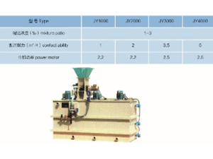 三箱式絮凝劑配投裝置 三箱式絮凝劑配投裝置